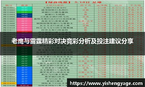 老鹰与雷霆精彩对决竞彩分析及投注建议分享